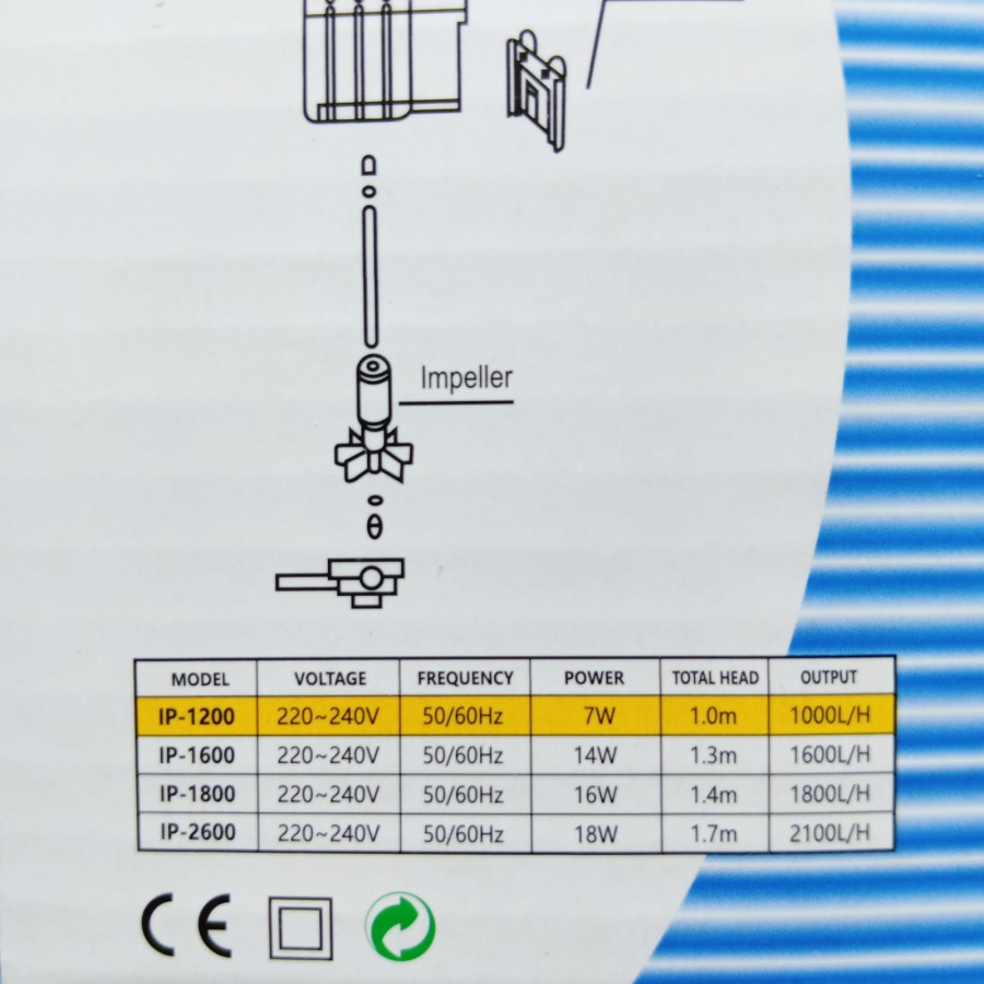 IPMAN 1200 Aquarium Power Heads 3in1 IP-1200 Pompa Aquarium Pompa Celup IPMAN1200 IP MAN 1200 IP1200