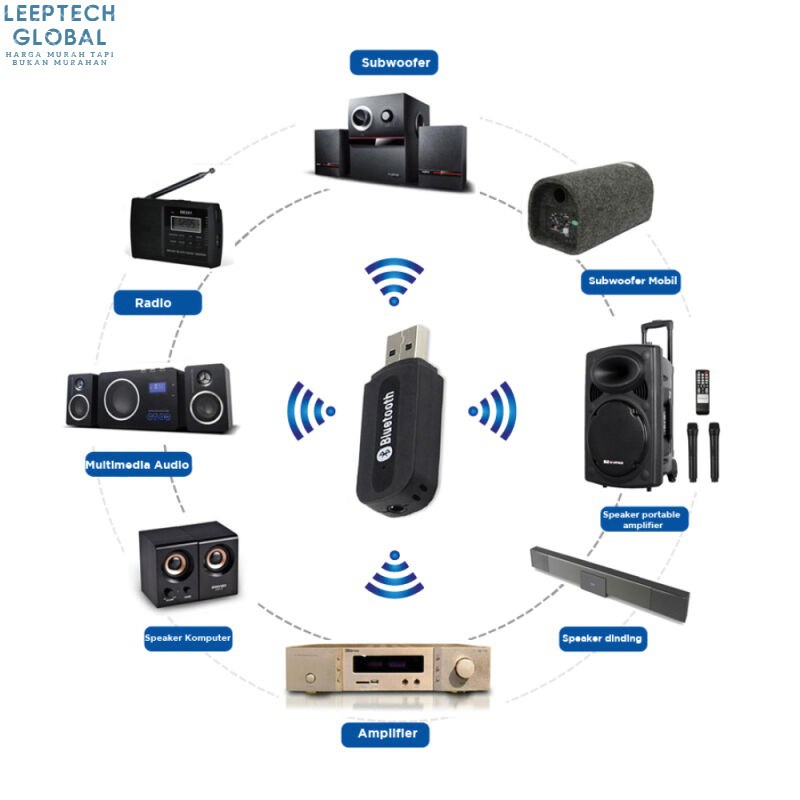 RECEIVER BLUETOOTH CK-02 WIRELESS