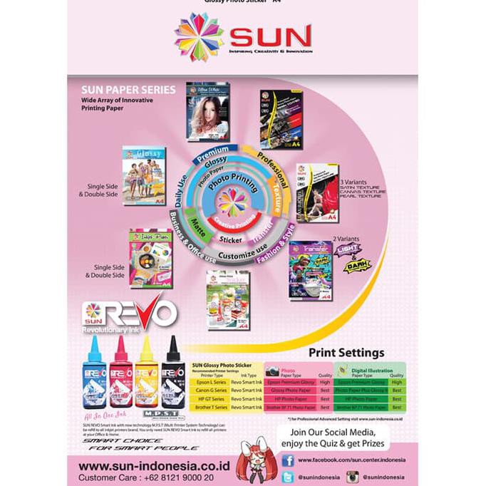 Terbaru Kertas Stiker Tipis Sun Next Generation Glossy Terbaru Kertas Stiker Tipis Sun Next Generation Glossy