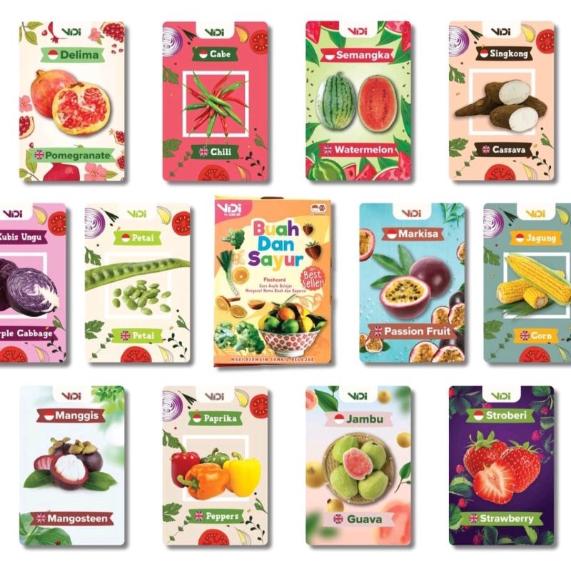 VIDI Flashcard / Flash card / Mainan Edukasi Kartu Pintar' Anak