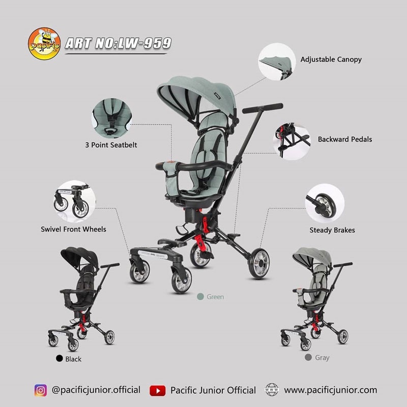 Baby Stroller Pacific (LW 959)