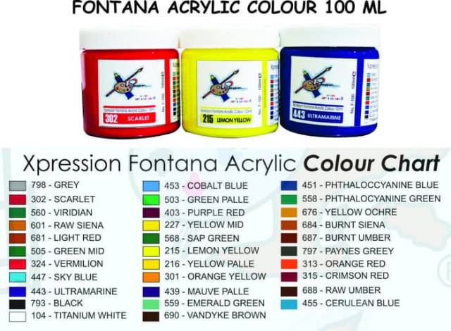 CAT AKRILIK CAT ACRYLIC XPRESSION/MARIES 100ML ETALASE 2