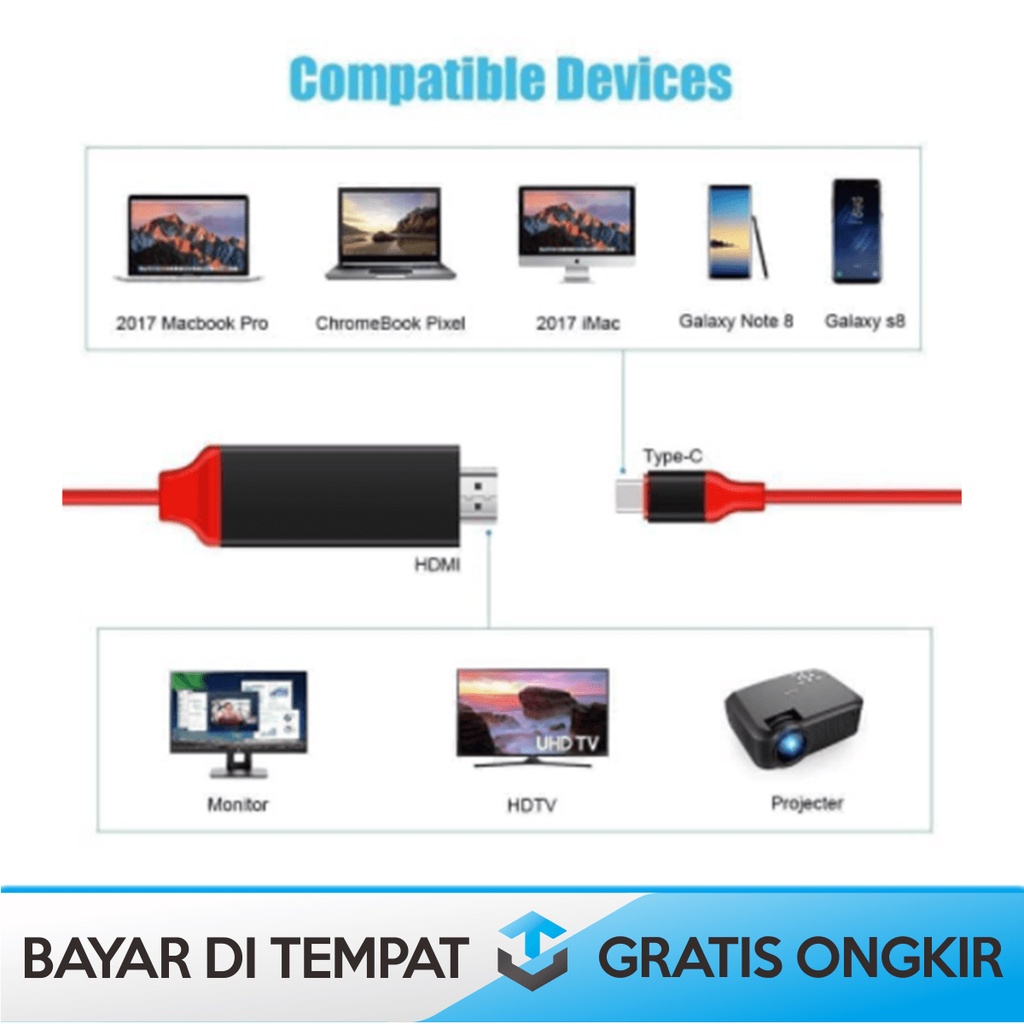 KABEL TYPE C TO HDMI CONVERTER FSU SUPPORT 4K VIDEO DENGAN PANJANG 2m