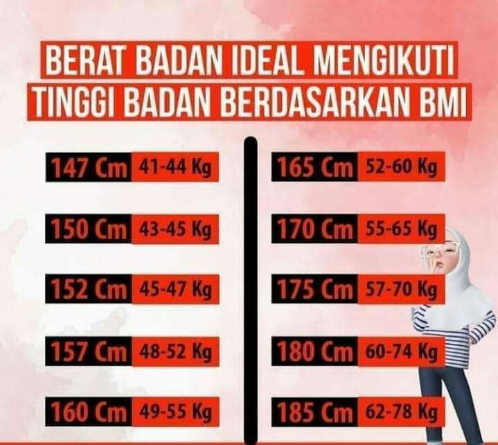 Size M L Xl Xxl Xxxl Bswart Batik Hrb026 Kenongo Hem Pendek Padi Pekalongan M L Xl Batik Pria Murah