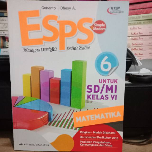 Esps Matematika SD/MI Kelas VI KTSP