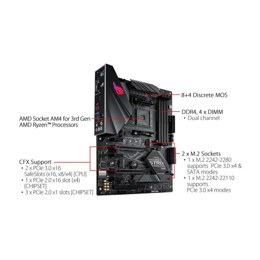 ASUS ROG STRIX B450-F GAMING II