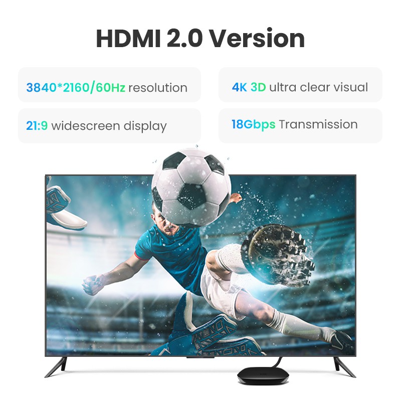 【Stok Produk di Indonesia】Ugreen Kabel HDMI 2.0 3D 4K 1080P Male Ke Male Untuk Proyektor LCD