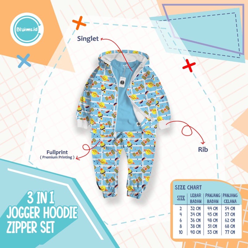 Jaket Anak Setelan Anak Jaket 3in1 Zipper Hoodie Bloom