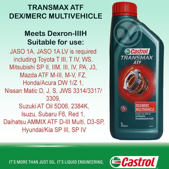 カストロール Transmax 1l Atf Dex Merc Multivehicle 通販 激安 Atf
