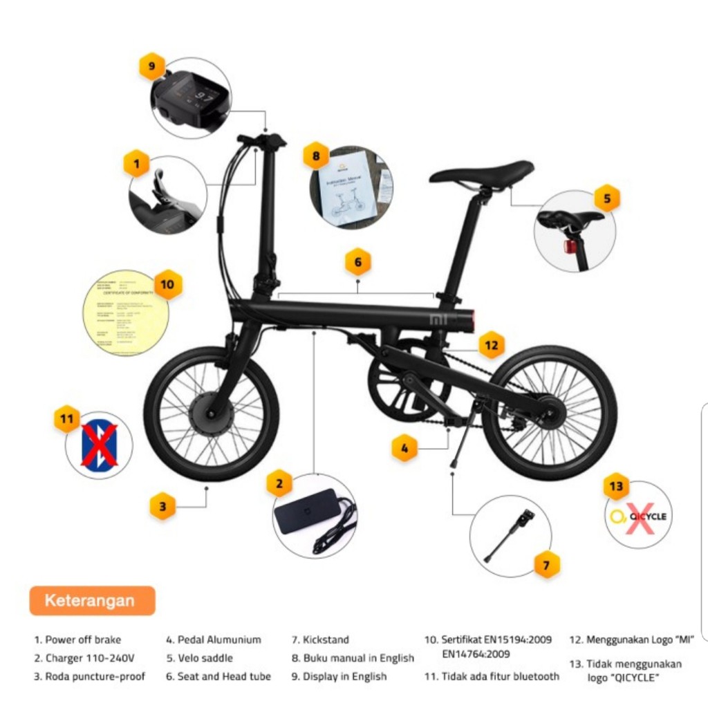 SEPEDA LIPAT ELEKTRIK XIAOMI QICYCLE EF1 16 INCH FOLDING BIKE