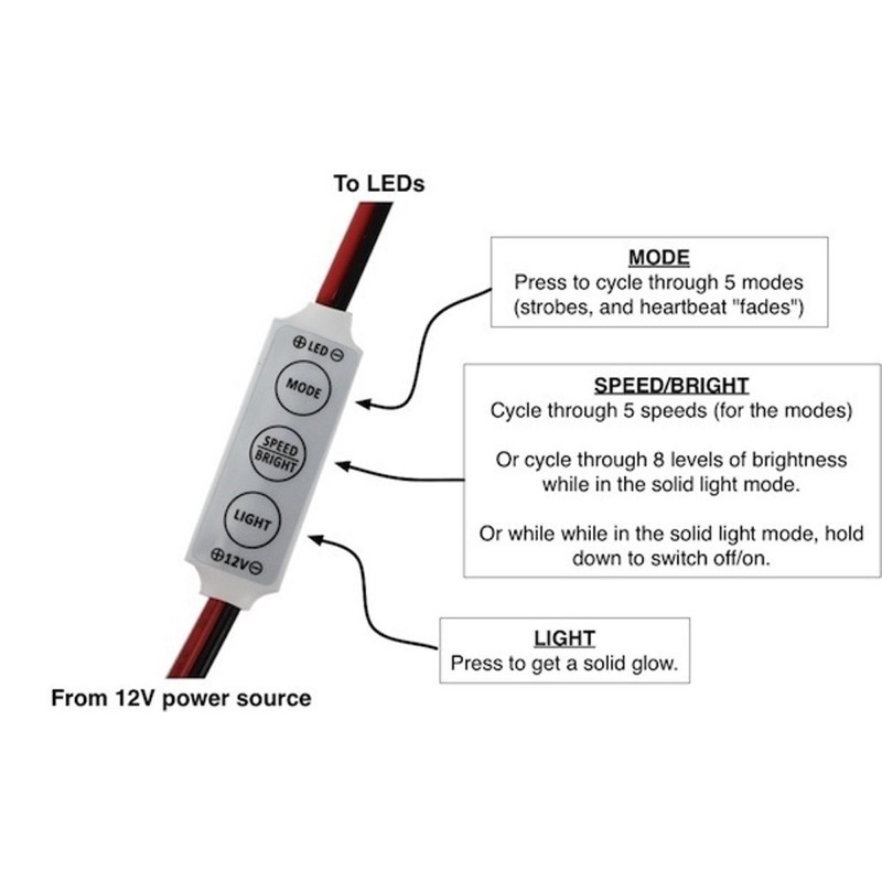 LED Controller Modul Led Dimmer Pengatur LED Dimmer Animasi Kedip 6 Speed 12-24V 6A RDMLED