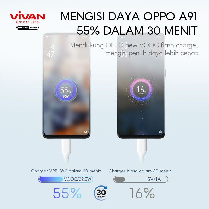 Vivan VPB-B40 Powerbank 40000mAh