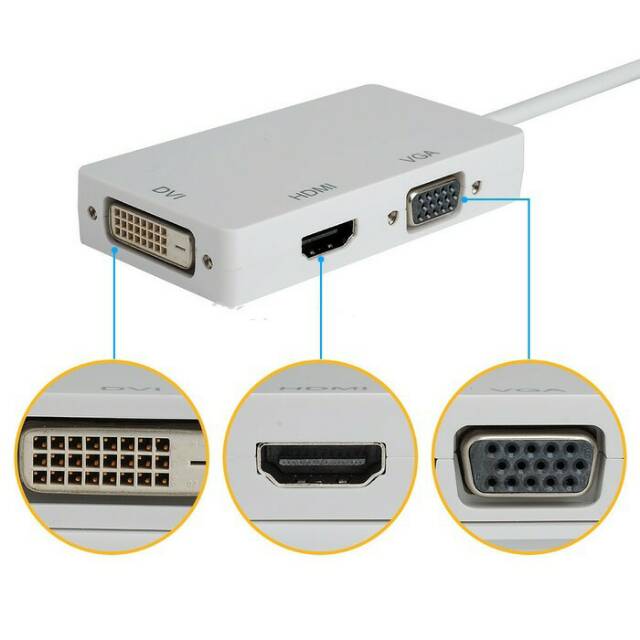 3in1 Converter Minidisplay To HDTV Vga DVI Thunderbolt