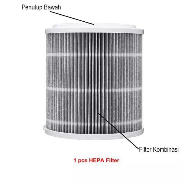 Vinero Vale Replacement Filter Hepa Active Carbon Air Purifier