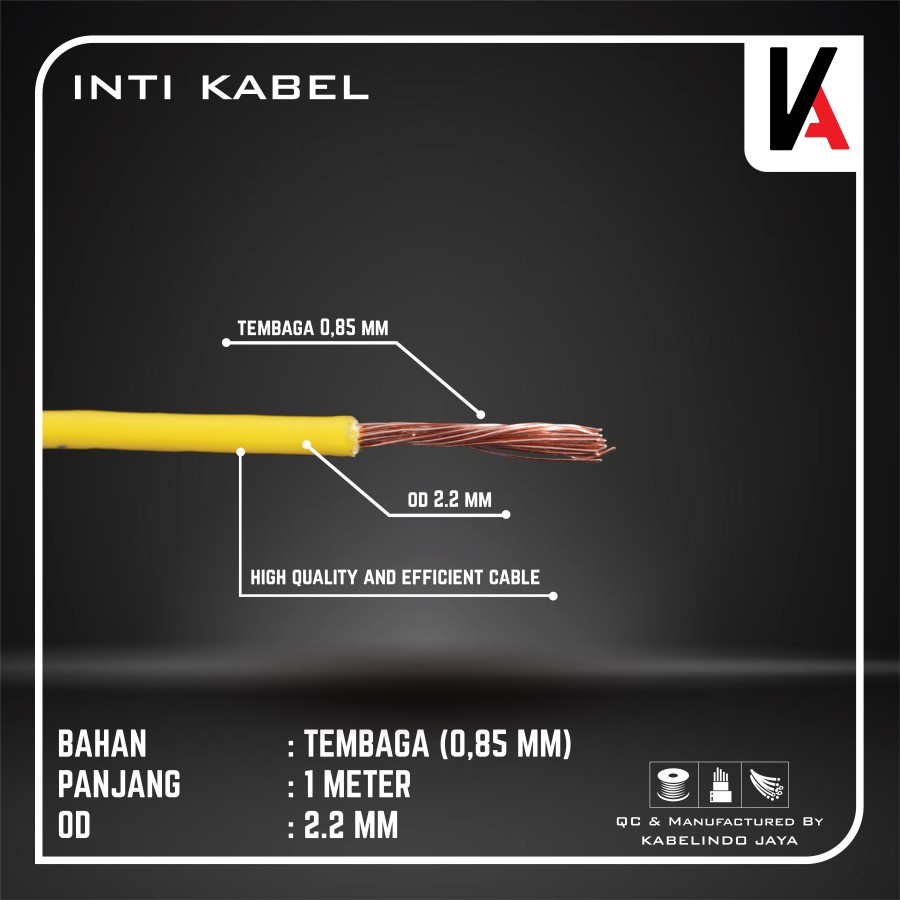 Kabel Bintik AVS 0.85MM x 1M Kabel Otomotif Body Mobil Motor Serabut Tembaga