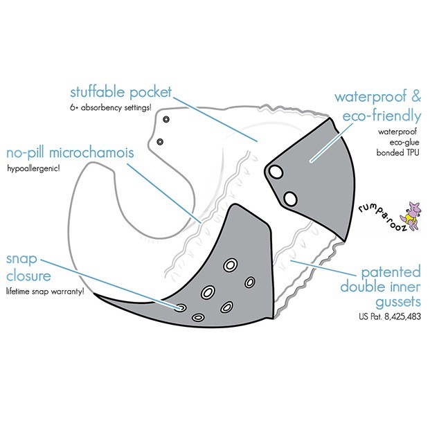 Rumparooz Snap UNITY with Microfiber Insert Cloth Diaper