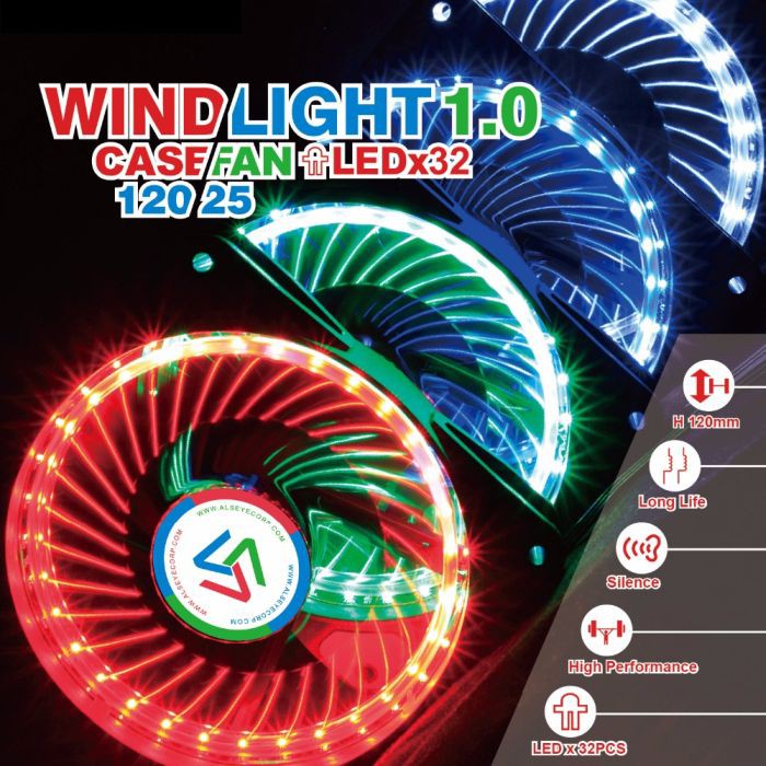 Fan Casing 12cm Alseye windlight Led ring - Fan case cpu 12 cm