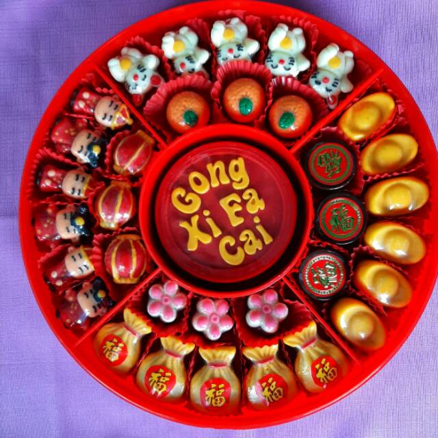 

Cokelat karakter imlek