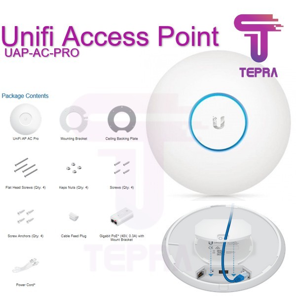 Ubiquiti UAP AC PRO Unifi Access Point AC PRO