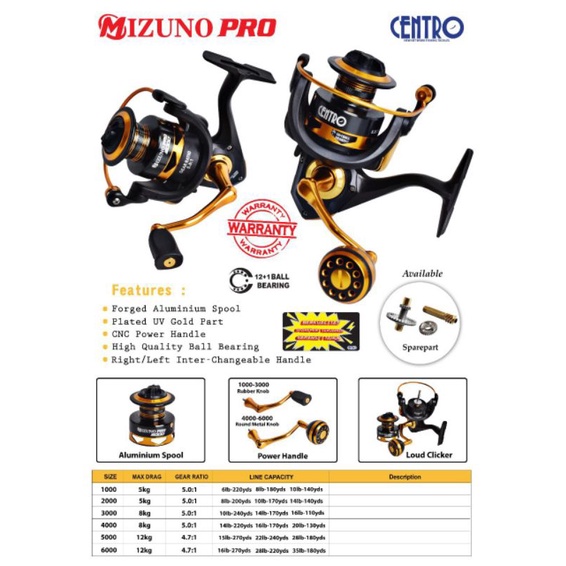 Reel pancing CENTRO MIZUNO PRO