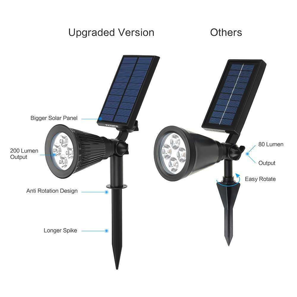 TD-DHA Lampu Taman Energi Solar Panel 4 LED