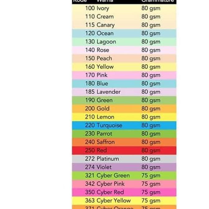 

Kertas HVS warna A4 ( 20 lembar) 80 gr