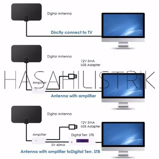 Antena TV Digital Indoor DVB-T2 4K HIGH SIGNAL