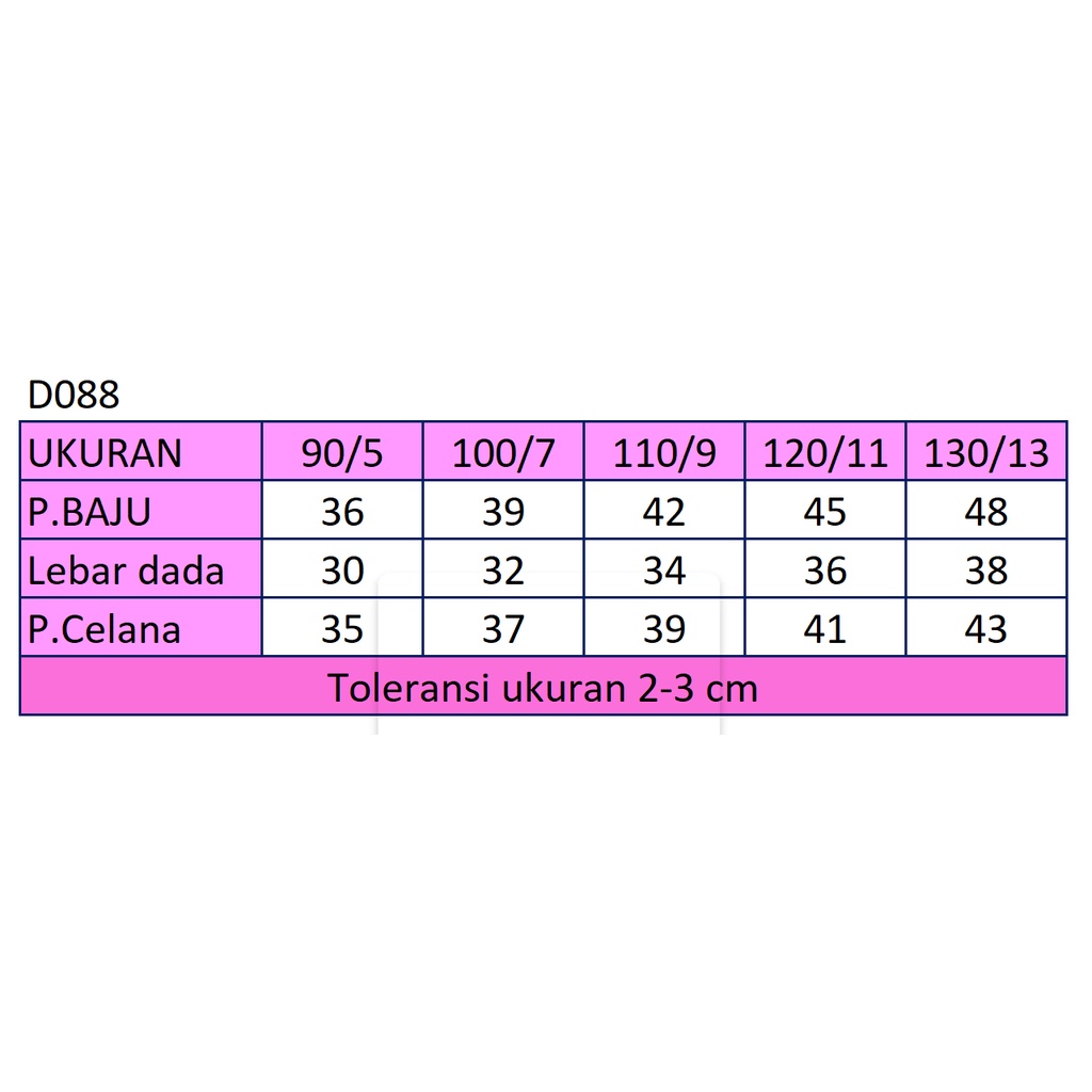 ( 1 - 5 TAHUN ) SETELAN ANAK PEREMPUAN / STELAN ANAK PEREMPUAN / BAJU ANAK PEREMPUAN KEKINIAN / SETELAN ANAK PEREMPUAN TERBARU