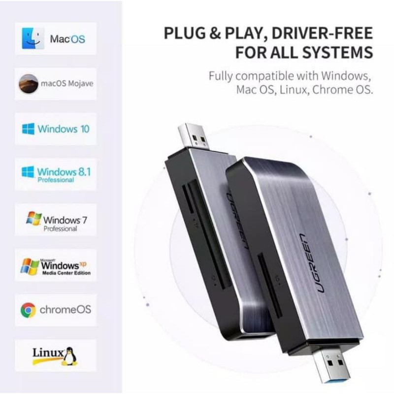 Ugreen Usb 3.0 Card Reader For CF TF SD SDHC SDXC MMC M2 Ugreen Usb Card Reader All in One