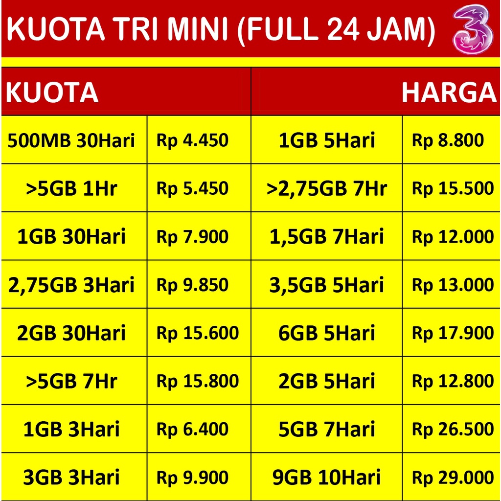 Kuota TRI MINI Harian Happy 500MB 5GB 1GB 2,7GB 2GB 5GB 7Hari 30Hari Termurah Full 24Jam