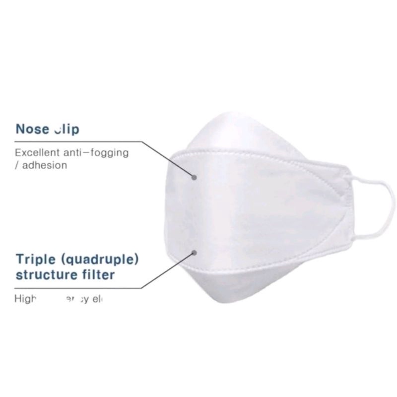 Masker MOUSON KN94 10Pcs (Putih) 4 PLY