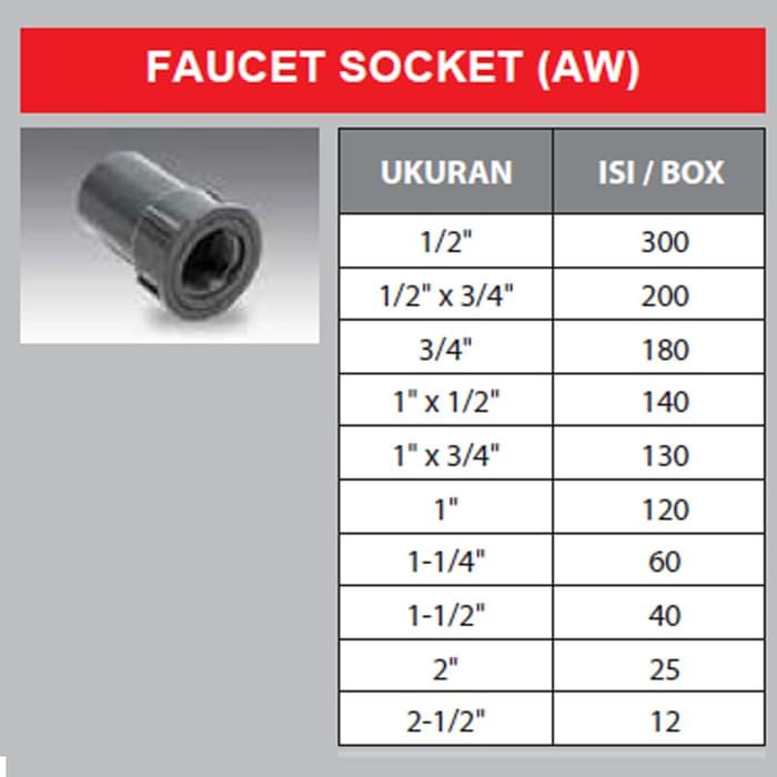 [COD] FITTING - SOCKET DRAT DALAM - SDD - 1 1/2 INCH - AW - RUCIKA