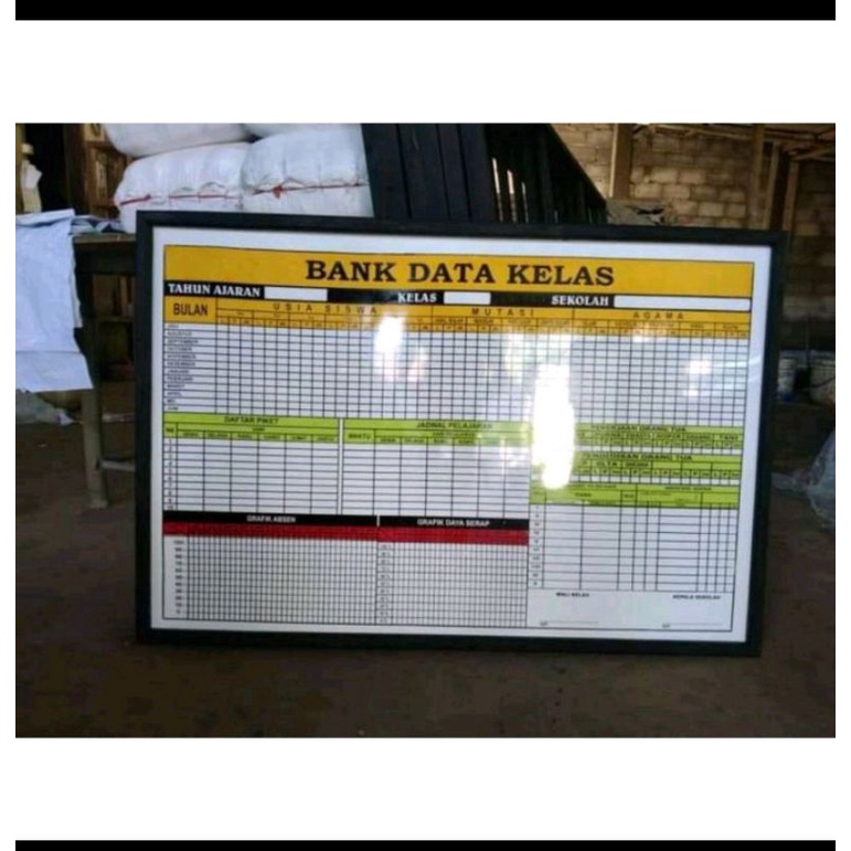 

papandata sekolah/kantor - papandata bank - papandata sekolah SD/SMP/SMA