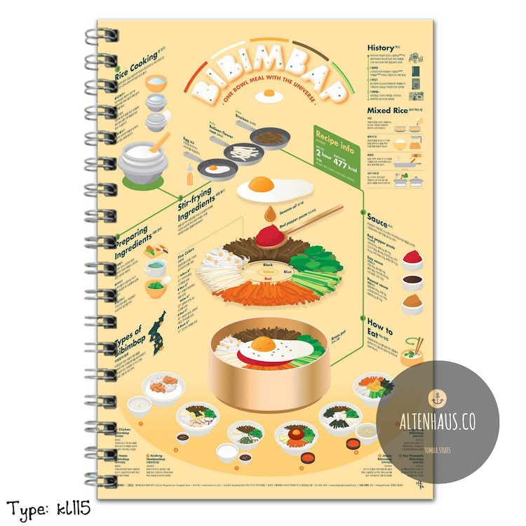 

Custom Book LANGSUNG DIKIRIM HARD COVER SOFT COVER (Buku Catatan Besar) NOTEBOOK CUSTOM Tipe KL115