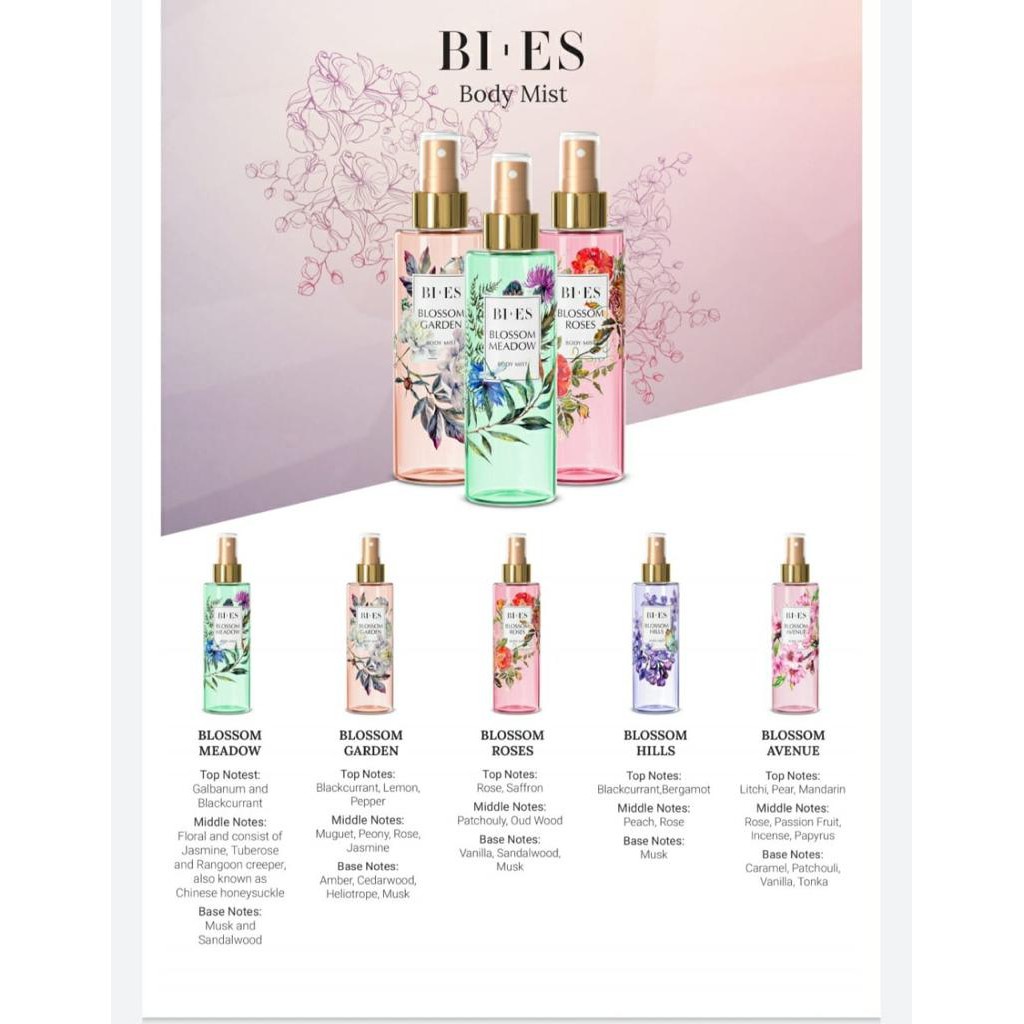 BI-ES BODY MIST 200 ML @MJ