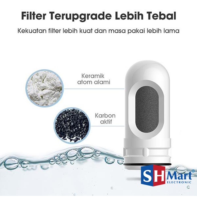 PENYARING KRAN AIR FILTER KRAN WATER PURIFIER SAMONO SW-WPW1 PENJERNIH AIR (MEDAN)