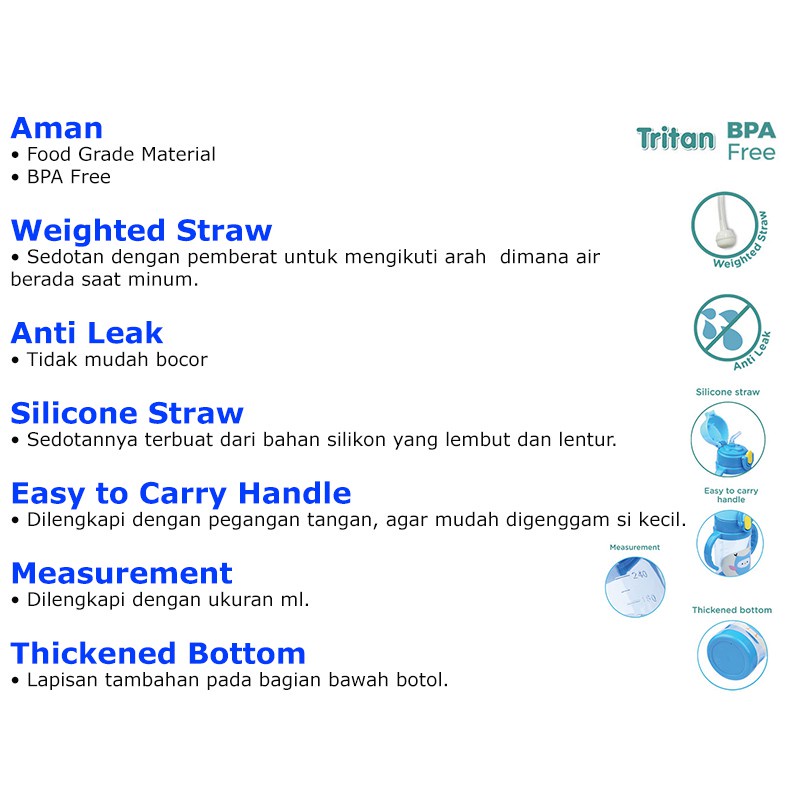 Baby Safe TRI01 Tritan Straw Cup 350 ml Botol Minum Bayi ada Sedotan Straw