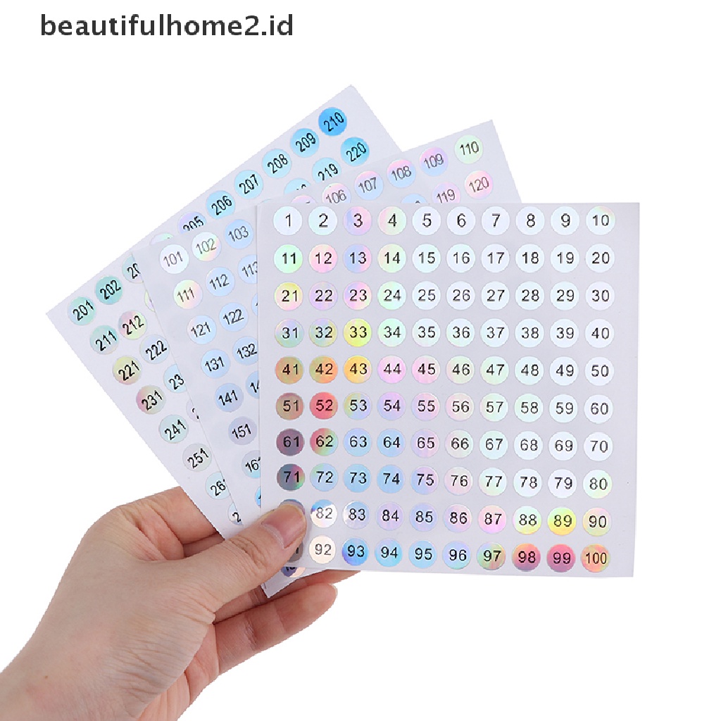 (Beautifulhome2) Buku Literatur Bahasa MandarinId 1-300 Lipstick Anti Air Dengan Label Nomor