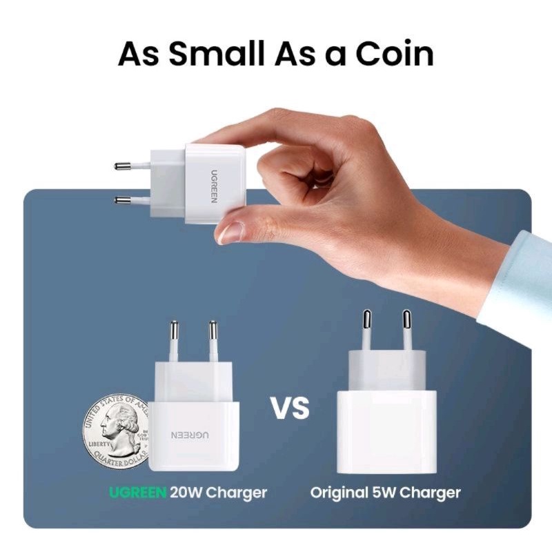 Ugreen Charger 25W 20W Quick Charge 3.0 4.0 for Android Usb C Support Power Delivery