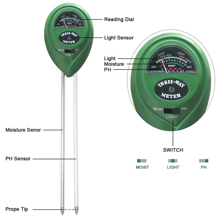 Soil Meter Tester 3 in 1 Alat Ukur ph Tanah Moisture Cahaya Hidroponik