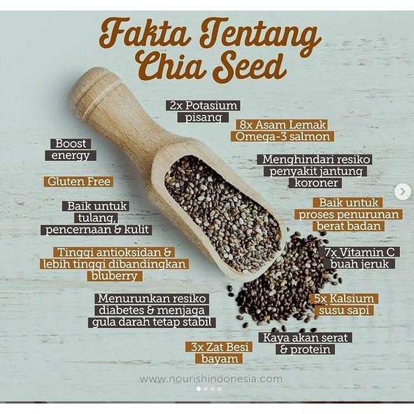 Nature's Energy Organic Chia Seeds 250gr