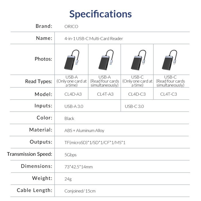 ORICO CL4D-C3 4in1 Type C Card Reader TF SD CF MS 5Gbps