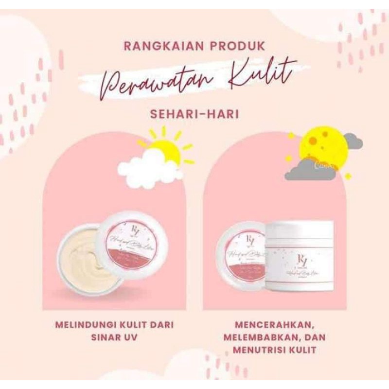 Hand & Body Lotion RY skincare BPOM