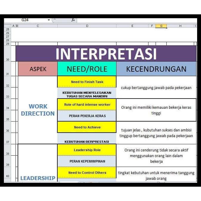 Contoh Soal Psikotes Papi Pdf - Dunia Sekolah ID