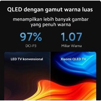 Xiaomi Mi TV Q1E 55 Inch 4k Ultra HD Android TV Garansi Resmi