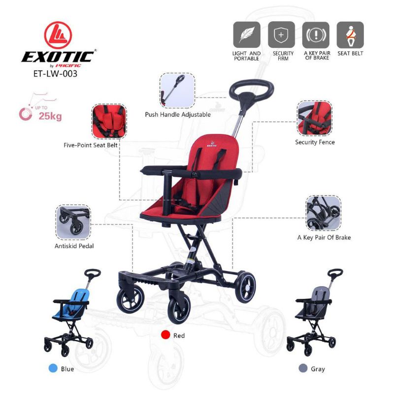 Stroller Anak Exotic ET LW003