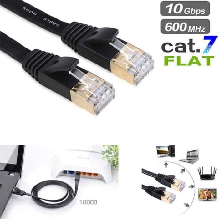 Kabel lan Flat Lan Cable Cat 7 - 669277