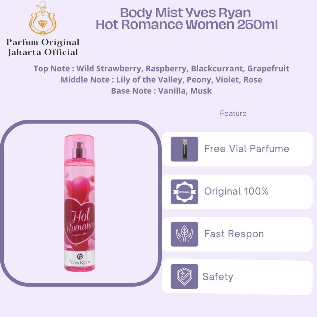 Parfum Parfume Perfume Asli Perawatan Kecantikan Original Import Branded Wanita Perempuan Cewek Body