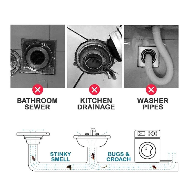 Set Penutup Saluran Air Bahan Silikon Dan Stainless Steel Anti Bau Untuk Dapur/Kamar Mandi