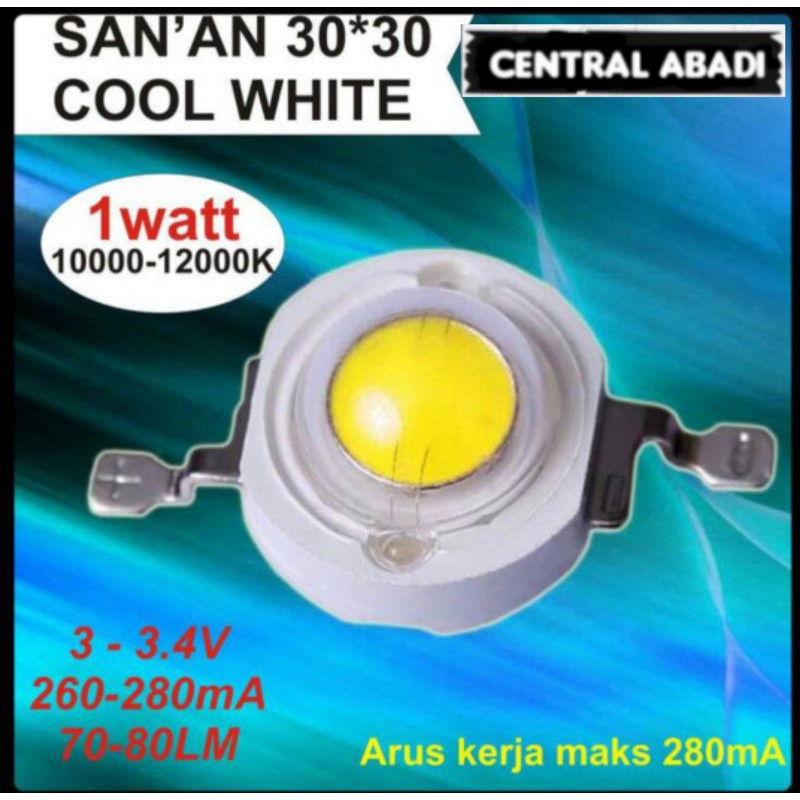 HPL Led 1 watt COOL WHITE SAMAN